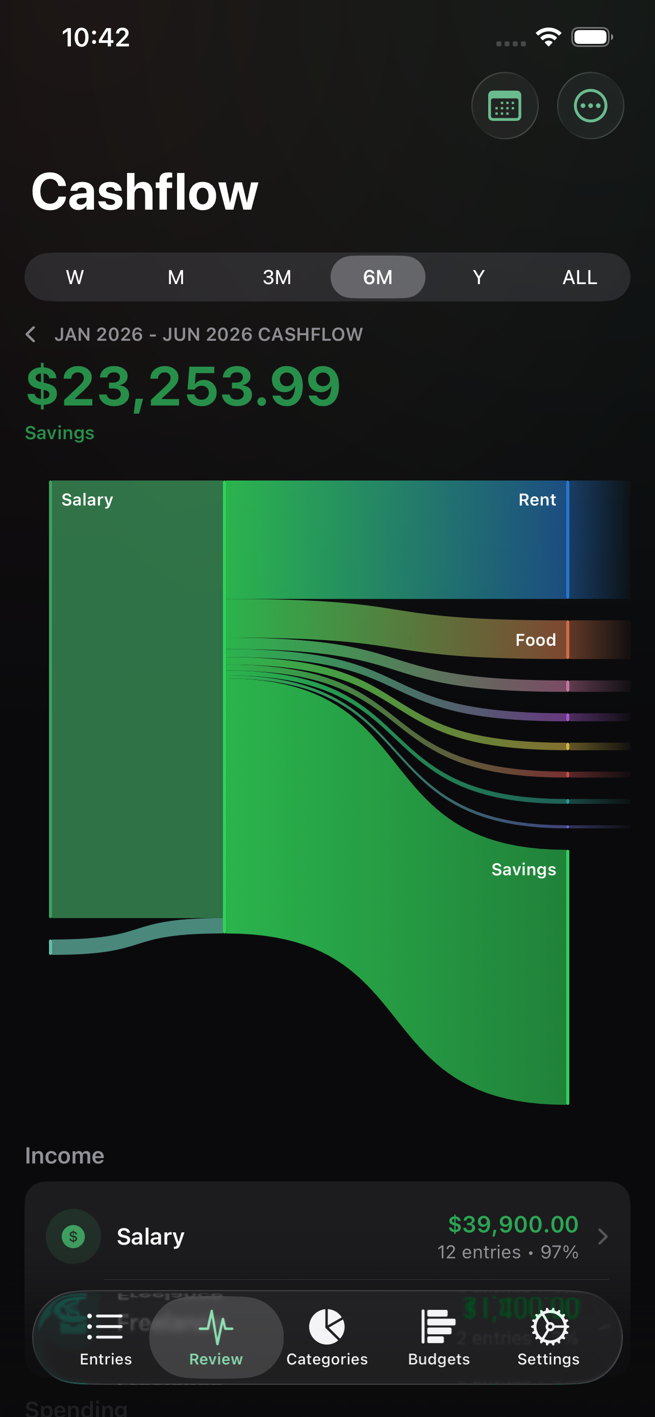 balancebook Sankey cashflow screen